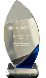 Best Win - 2019 By Milestone