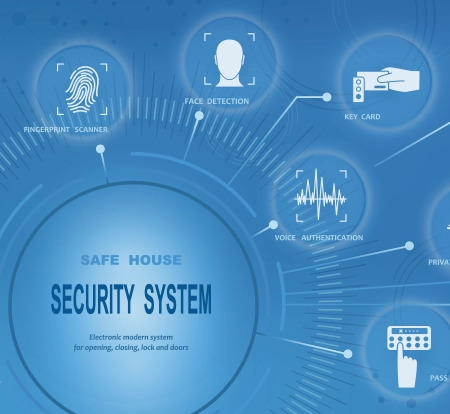 Enterprise Video   Intelligence img